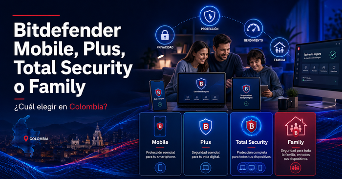 Bitdefender Mobile vs Plus vs Total Security vs Family