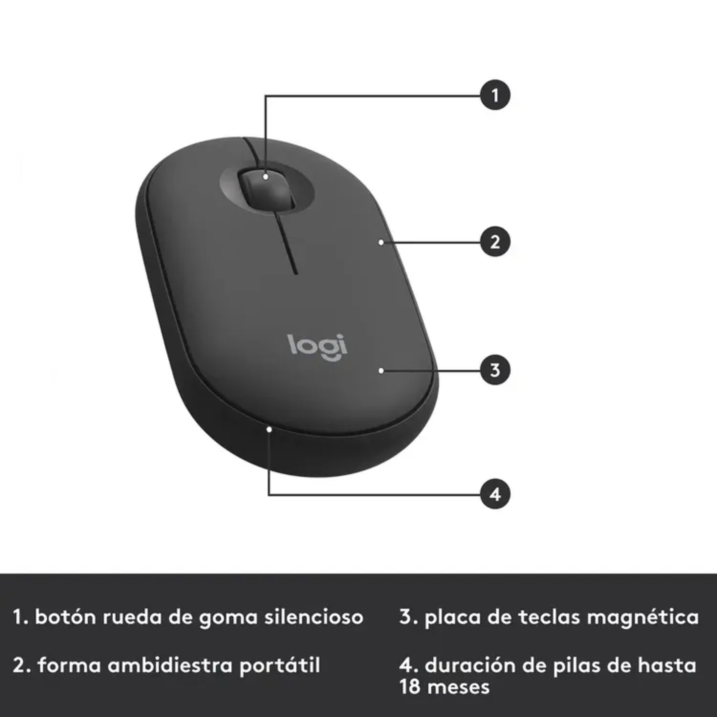 Combo Inalámbrico Teclado Y Mouse Logitech Mk470