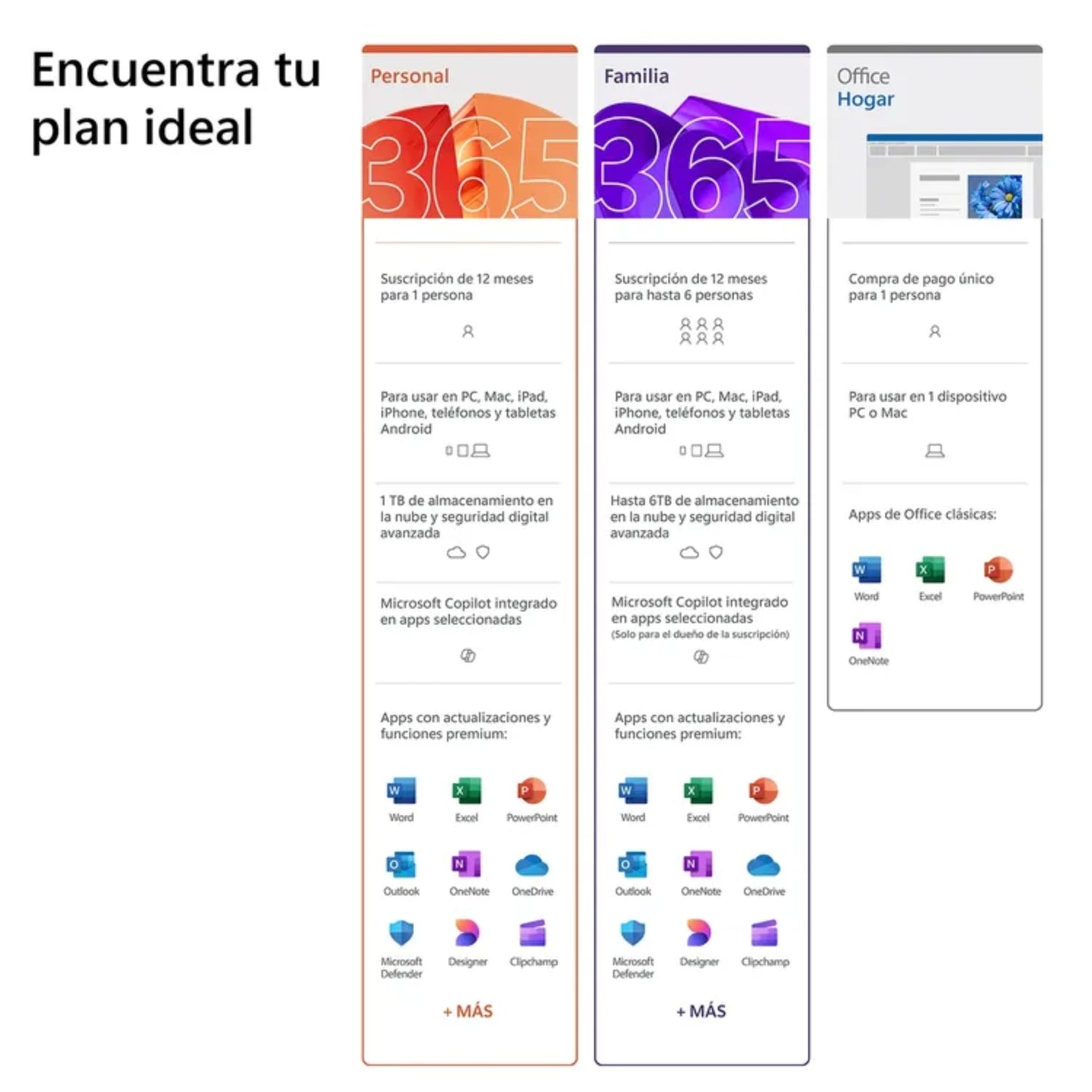 Licencia Digital Microsoft Office 365 Personal Para 1 Usuario / 12 Meses