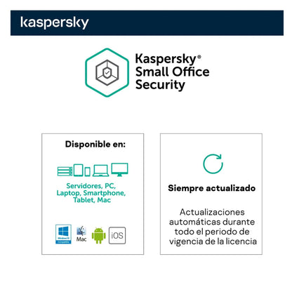 Antivirus Kaspersky Small Office