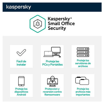 Antivirus Kaspersky Small Office
